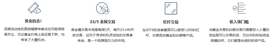 ATFX交易平台交易贵金属的优势